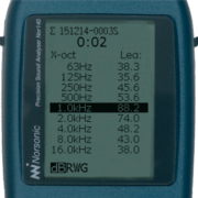 1/1-oktav numerisk tabell