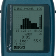 1/1-oktav spektrum A-veid