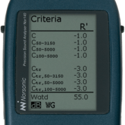 Korreksjoner – bygningsakustikk