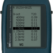 Etterklangstider numerisk