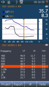 Building acoustics – rating view 4, background noise vs. receiving room levels