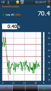 Building acoustics – manual adaption of RT time is possible
