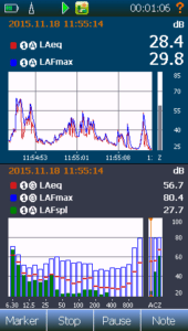Nor150 view – Dual view with L/t and L/f