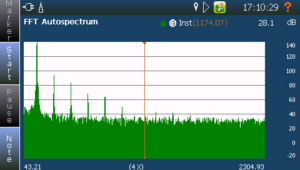 FFT (landscape) Displays the FFT spectra as landscape