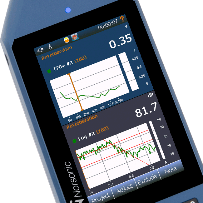 Norsonic Nor145 sound level meter for room acoustics measurements
