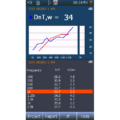 Building acoustic – rating view 1, calculated sound insulation together with the single number index